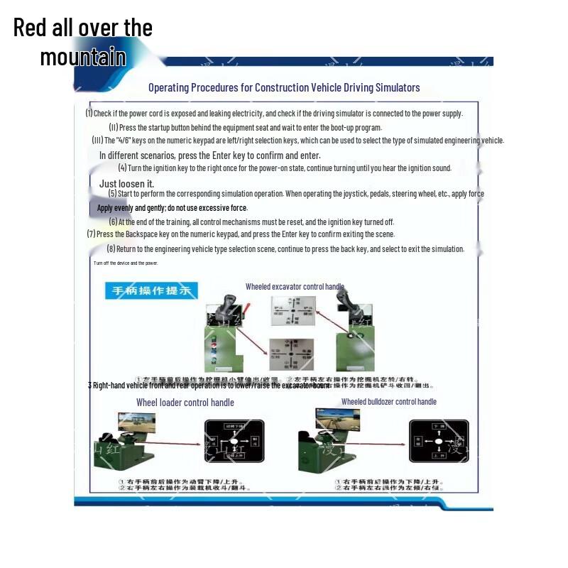 Manshan Red Procedure Wall Chart