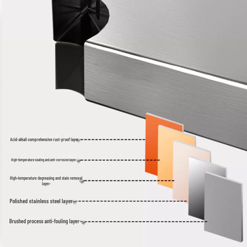 Beifu Stainless Steel Sliding Door Kitchen Cabinet