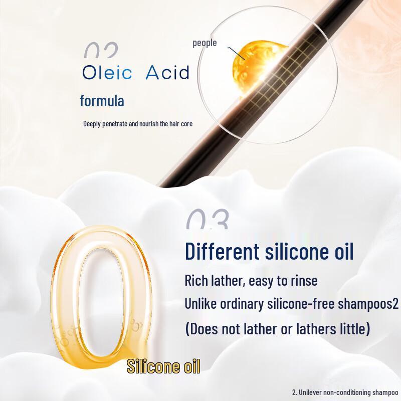 Shampoo Dove Riparazione Intensiva e Idratazione