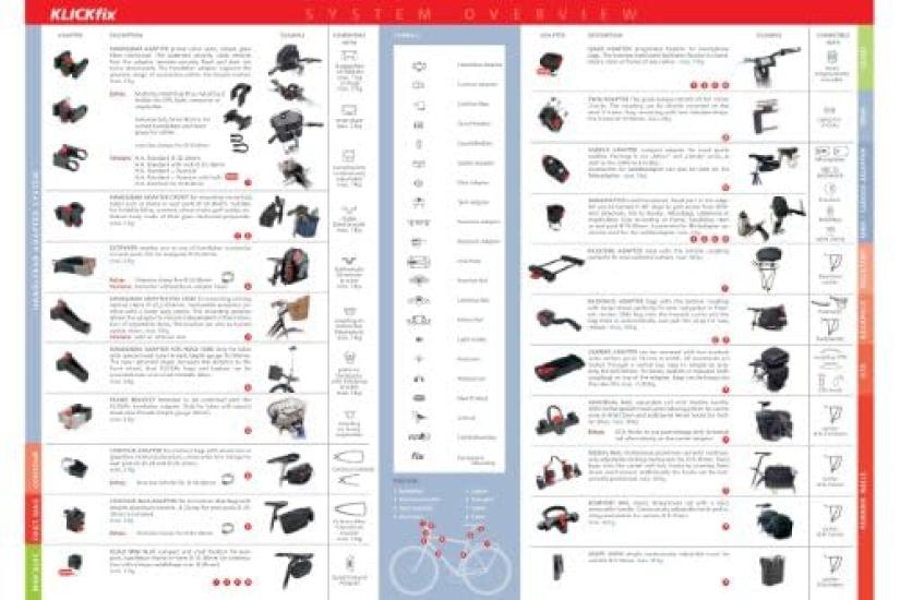 RIXEN KAUL Oválný koš KF082 Přední koš &