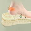 Accessoires pour chaussures – Semelles