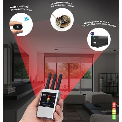 Portable Hidden Camera Detector GPS Tracker & Eavesdropping Device Detector Anti-Spy Pinhole Lens Finder Hotel Travel Privacy