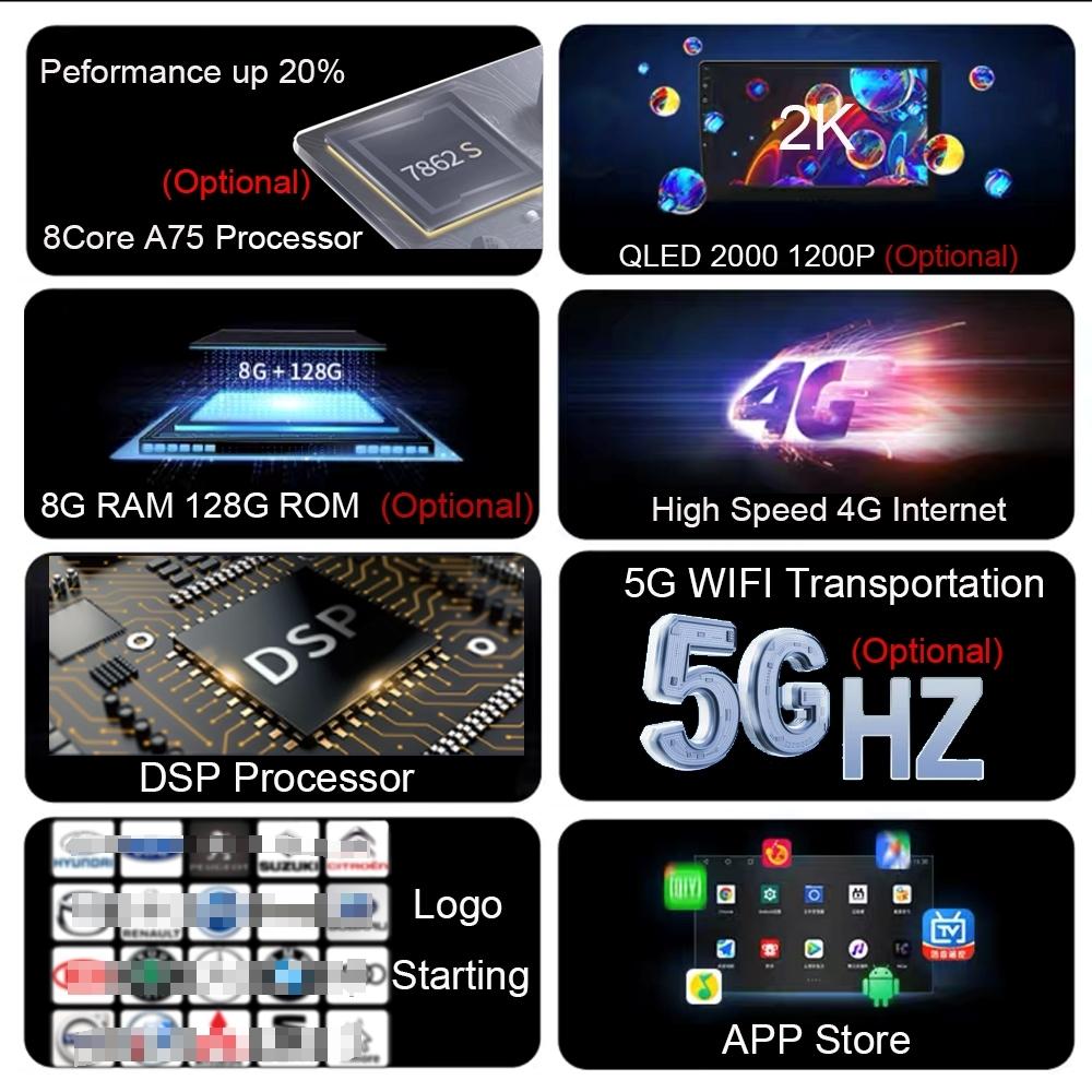 Android 14 Car DVD For Hyundai I30 2006 2007 2008 2009 2010 2011 Auto Radio Stereo Multimedia Player GPS Navigation QLED Screen