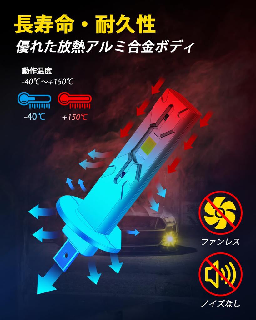 Far LED H1 Lampă de ceață H1 12/24V 3000K Galben Bec LED H1