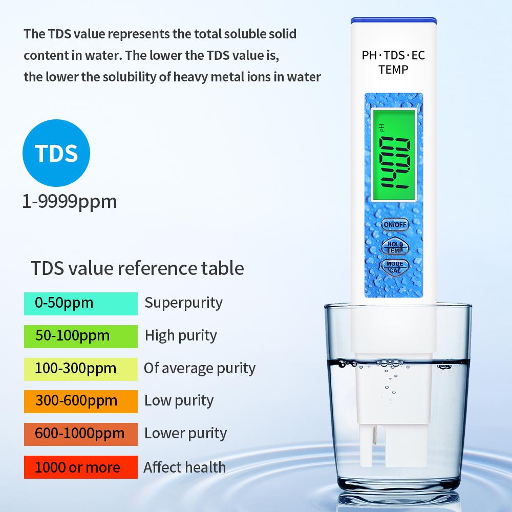 4 In 1 Digital PH Meter PH TDS EC TEMP Tester Backlight Water Quality Tester For Pools Drinking Water Aquariums