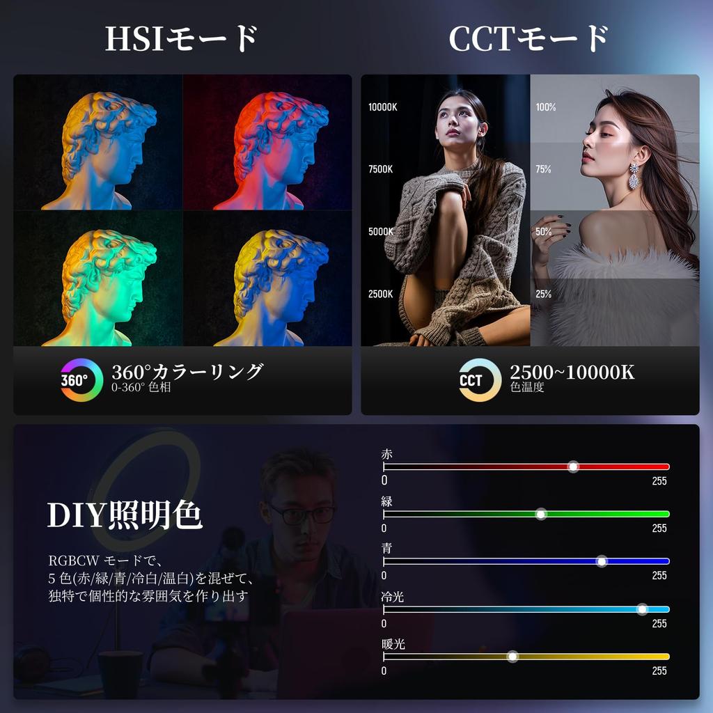 NEEWER RGB LED Ring Light for 24W High Includes 180cm Tripod Stand and Smartphone Full Dimmable 18 Scene Actress Light for Live and Videography