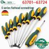 Outils manuels – Tournevis