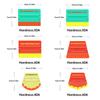 1PC Car Film Squeegee Dual-Blade Magnetic Color Change Film Tucking Edge Sealing Bubble Removal Tool