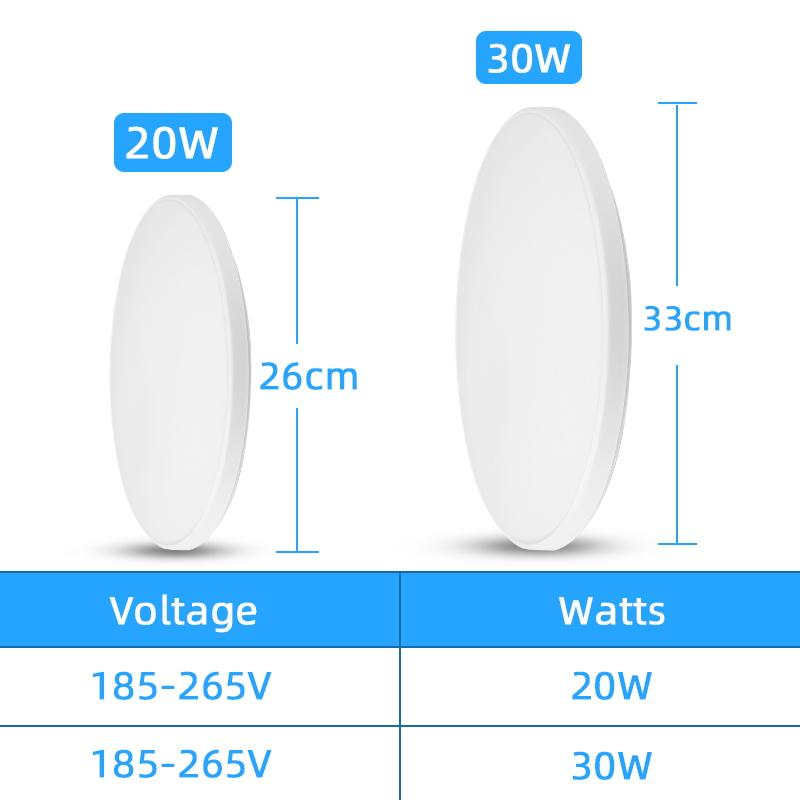 LED Deckenleuchte Mit Bewegungsmelder Modern Deckenlampe Mit Bewegungssensor 26W Flur Sensorlampe Deckenbeleuchtung Mit Sensor Für Flur Treppe Wohnzimmer Balkon Küche Garage Veranda BüRo