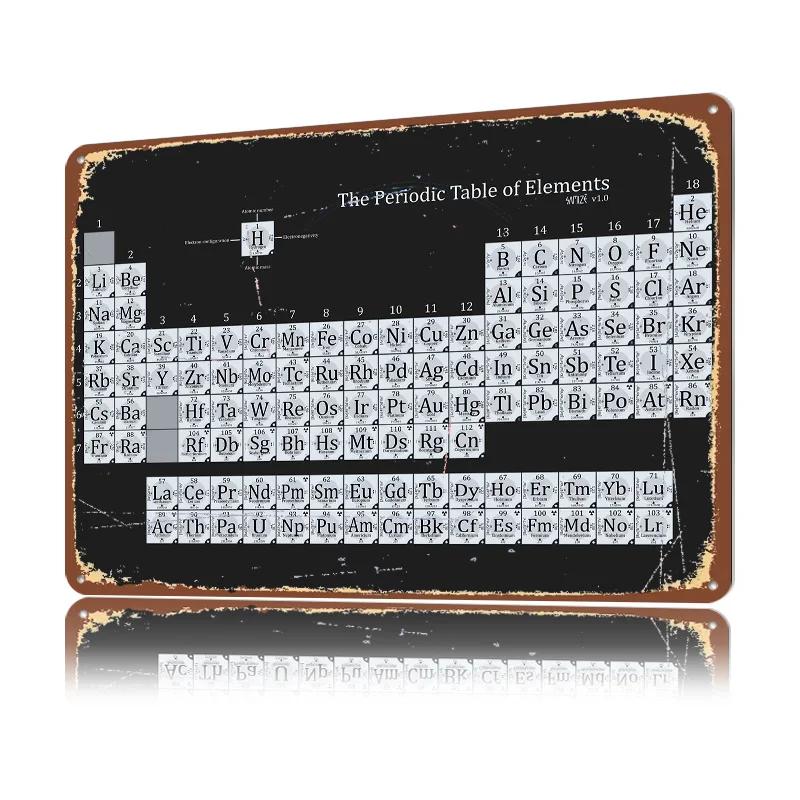 Periodic Table D Texture Metal Poster Customized Wall Art Tin Sign Gift for Mancave Bedroom Decorations Room Accessories House