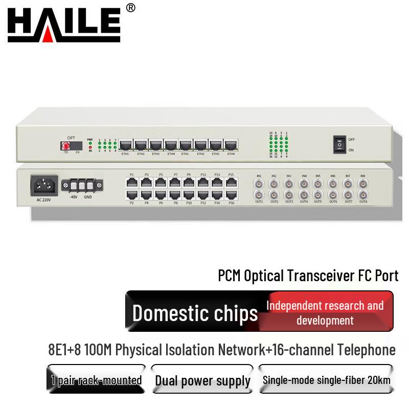 HAILE Multi-Service PCM Optical Transceiver