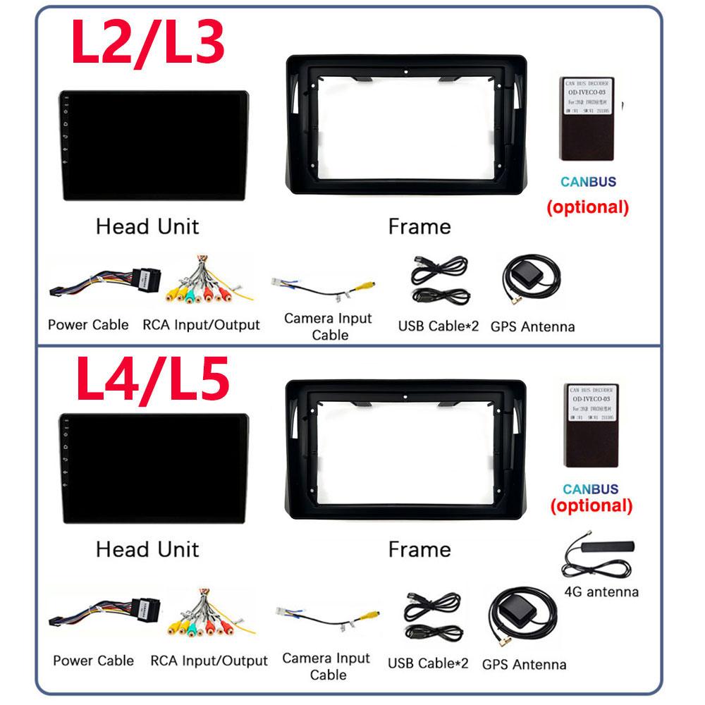 Car Radio For Chrysler Grand Voyager 5 For Dodge Grand Caravan 2008 2011-2020 GPS Multimedia Stereo HeadUnit 2 Din Android 13
