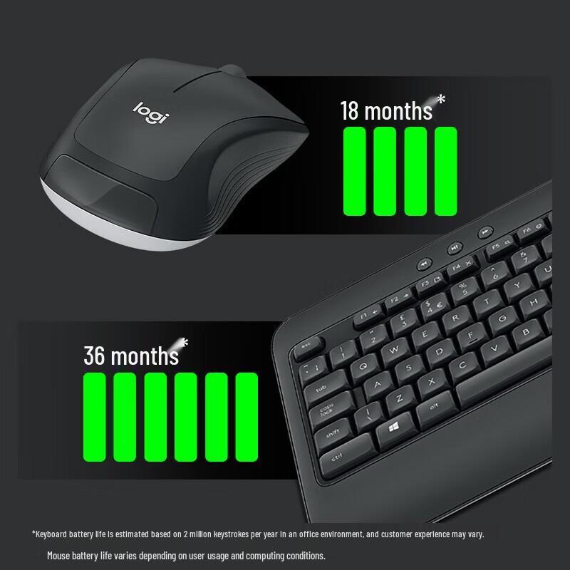Logitech MK540 Wireless Keyboard and Mouse Combo
