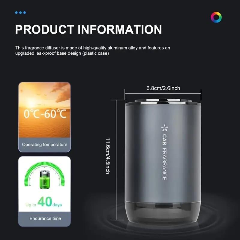 50ml