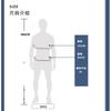 Herren Kompressions Sportset Langarm Oberteil Hose Laufen Basketball Fitnessstudio Training Schnelltrocknend Atmungsaktiv Sportbekleidung