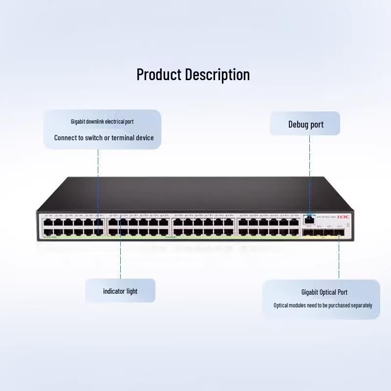 H3C 5130V2 Series Gigabit Managed Switch