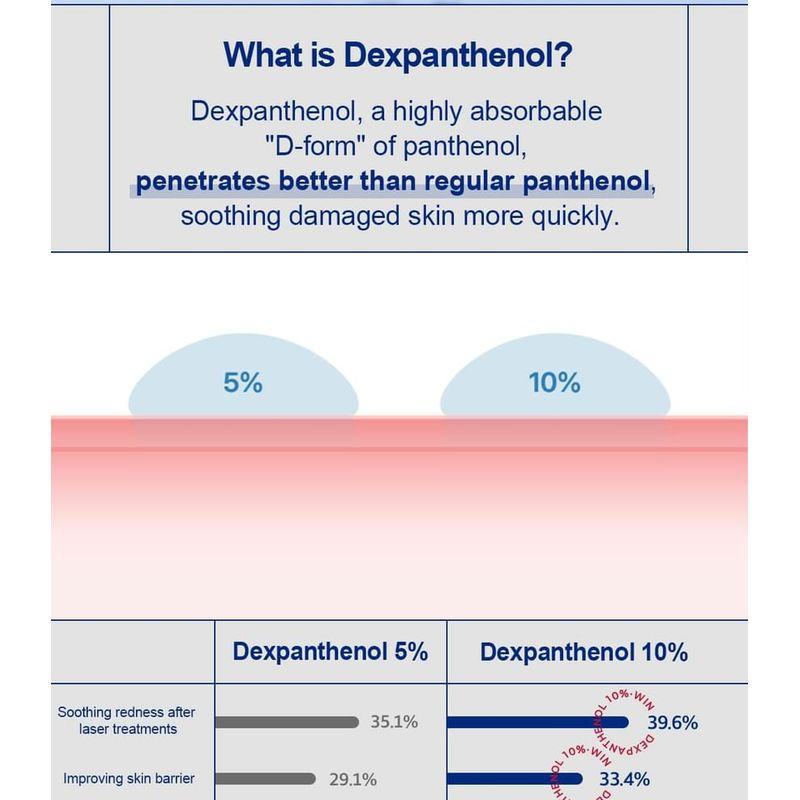 Derma: B - CeraMD Repair D-Panthebalm