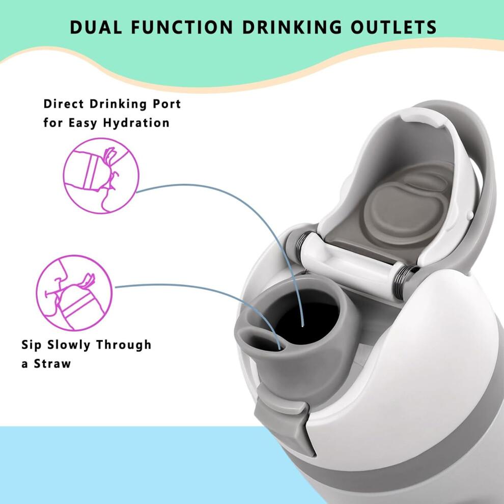 Replacement Lid for Owala Water Bottles, BPA-Free,