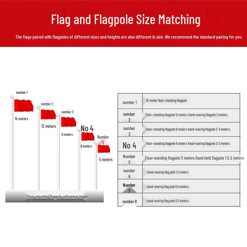 Nano Waterproof Thickened Chinese Communist Youth League Flag