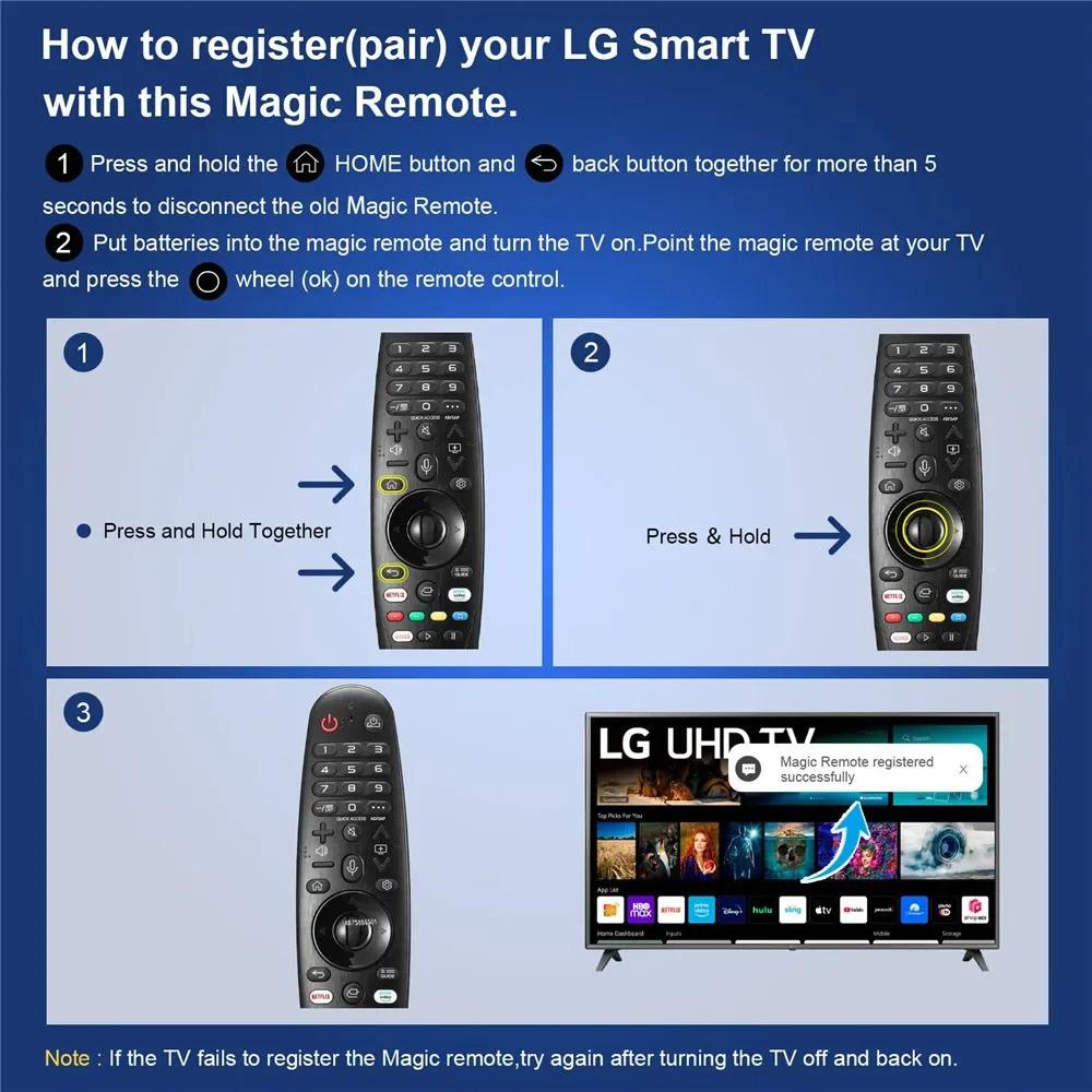 MRSVI Magic Remote Control AKB75855501 for Smart TV Controller AN-MR18BA AN-MR19BA MR20GA AN-MR650A with Voice and Cursor