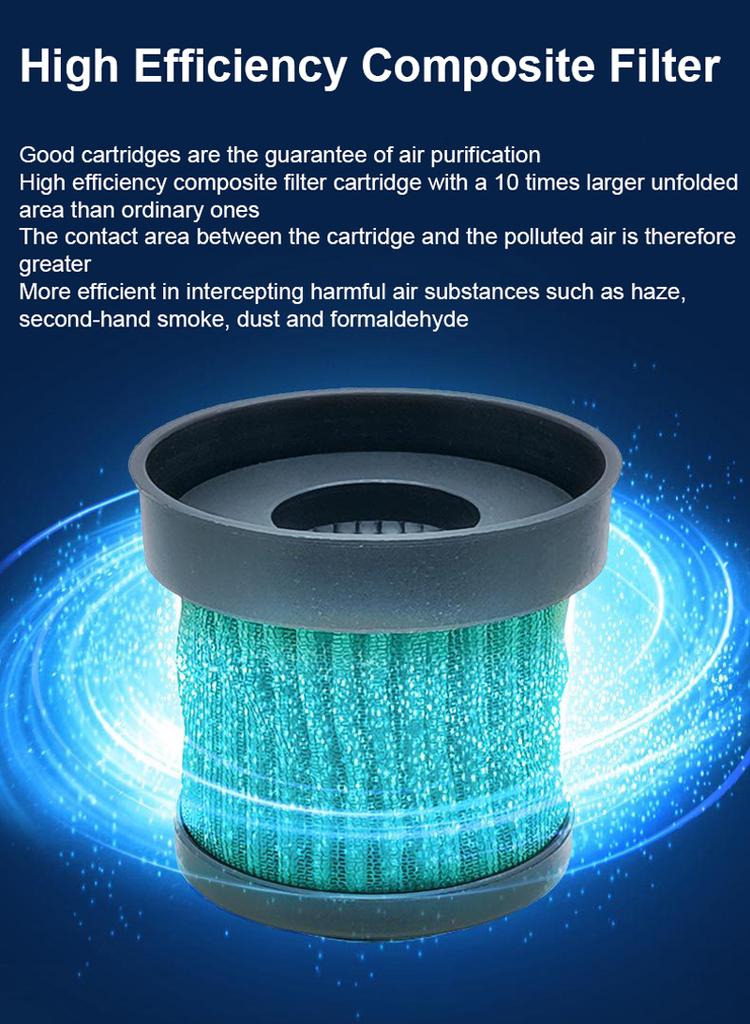 Xiaomi Negative Ion Air Purifier Vehicle Odor Removal UV Sterilization PM2.5 Air Quality Monitoring Hepa Filter Smoke Cleaner for Cars