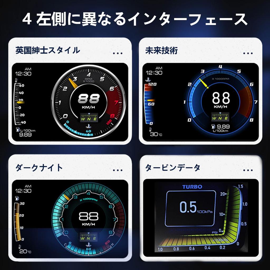 Wiiyii OBD2 Display Car HUD GPS OBD2 Dual System Turbo Screen Compatible with All with Obstacle Diagnostics and Warnings Multimeter, Head-Up A600,