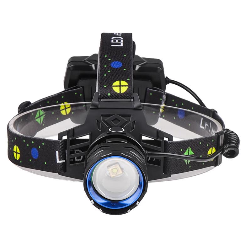 USB Rechargeable Outdoor Laser Zoom Headlamp