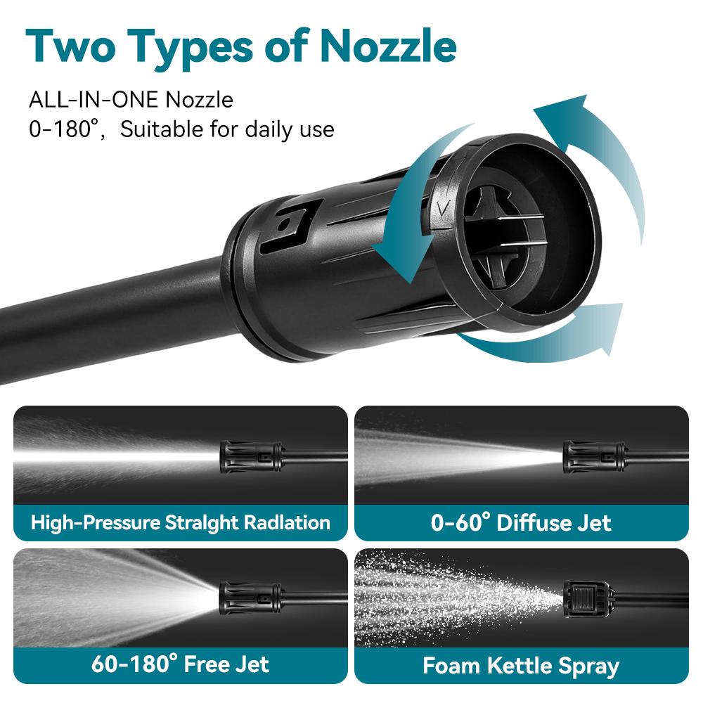 Yofidra High-Pressure Car Washer – Dual Water Intake (Self-Priming + Faucet) + All-in-One 0–180° Nozzle + Rich Foam Spray + 3-Axis Metal Pump