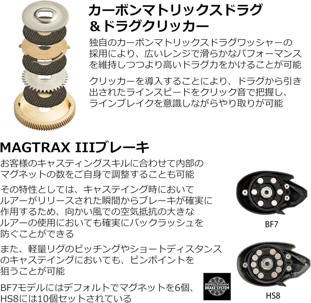 ZENON Core Baitcasting HS8-L Rolle, High-End [Gebraucht]