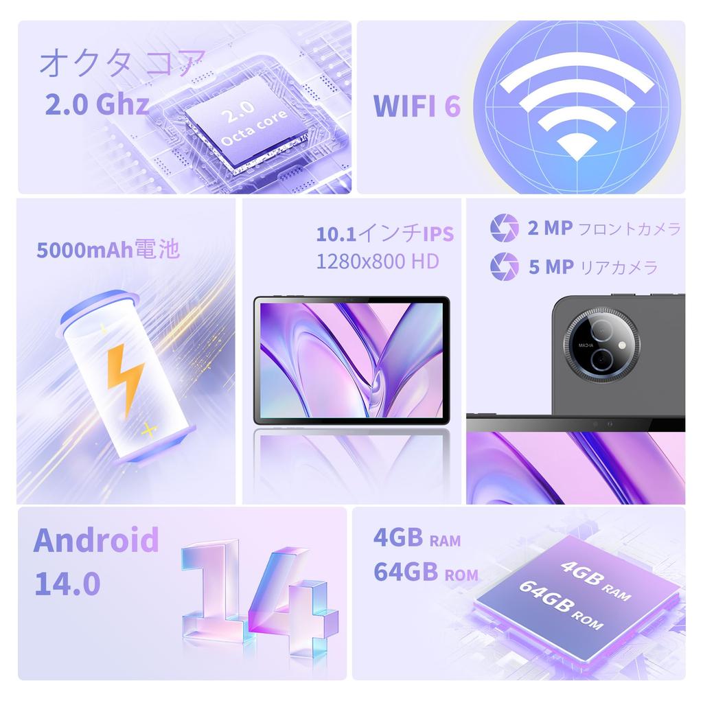 Veidoo 8 GB RAM 64 GB ROM TB Android 14 Tablet with WiFi IPS HD Dual Bluetooth GPS 10.1-inch Tablet, (4+4) + (1 Expandable), Octa-Core Processor, 6,
