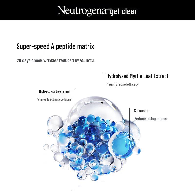 Neutrogena Retinol Anti-Wrinkle Repair Cream