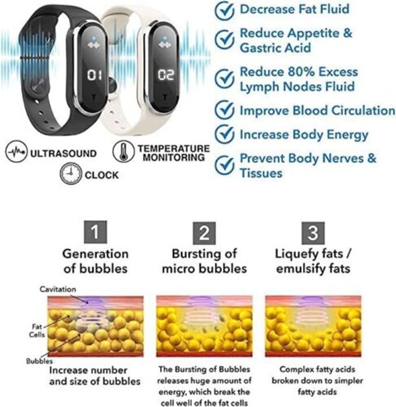 Ultrasonic Body Shape Wristbands,Anti Mosquito Insect Pest Control Mosquito Repellent Smart Watch with Temperature Monitoring Pedometer Function