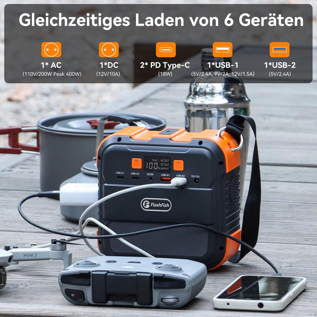 100W Emergency Energy Best Price Manufacturers Camping Lithium Battery Batterie Supply Outdoor Portable Power Stations for Sale