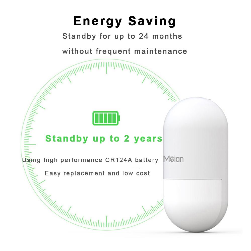 Meian Tuya Zigbee Human Motion Sensor Smart Home PIR Motion Sensor Detector Alarm Security Smart Life Works With ZigBee Gateway