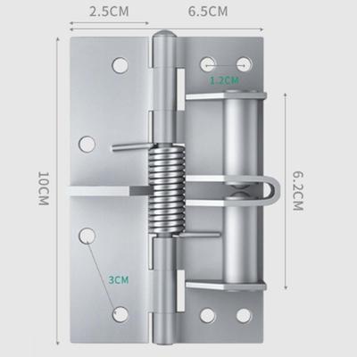 Ferretería y cerraduras para puertas – Bisagras de puerta