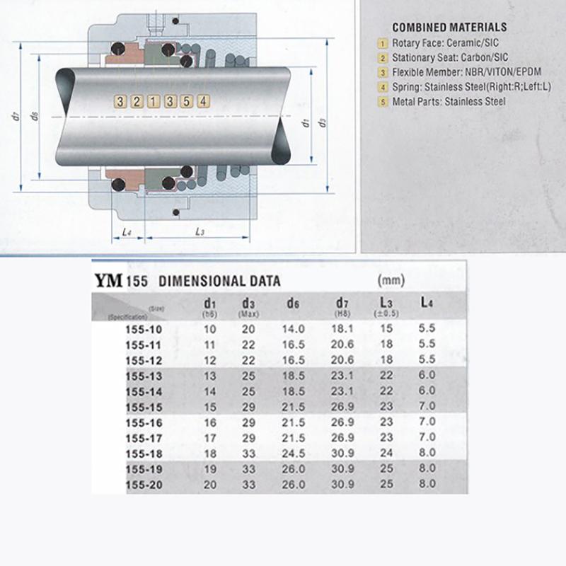 Seria 155, compatibilă cu etanșarea mecanică a arborelui de 12, 14, 15, 16 și 20 mm, cu arc elicoidal unic pentru pompa de circulație a apei