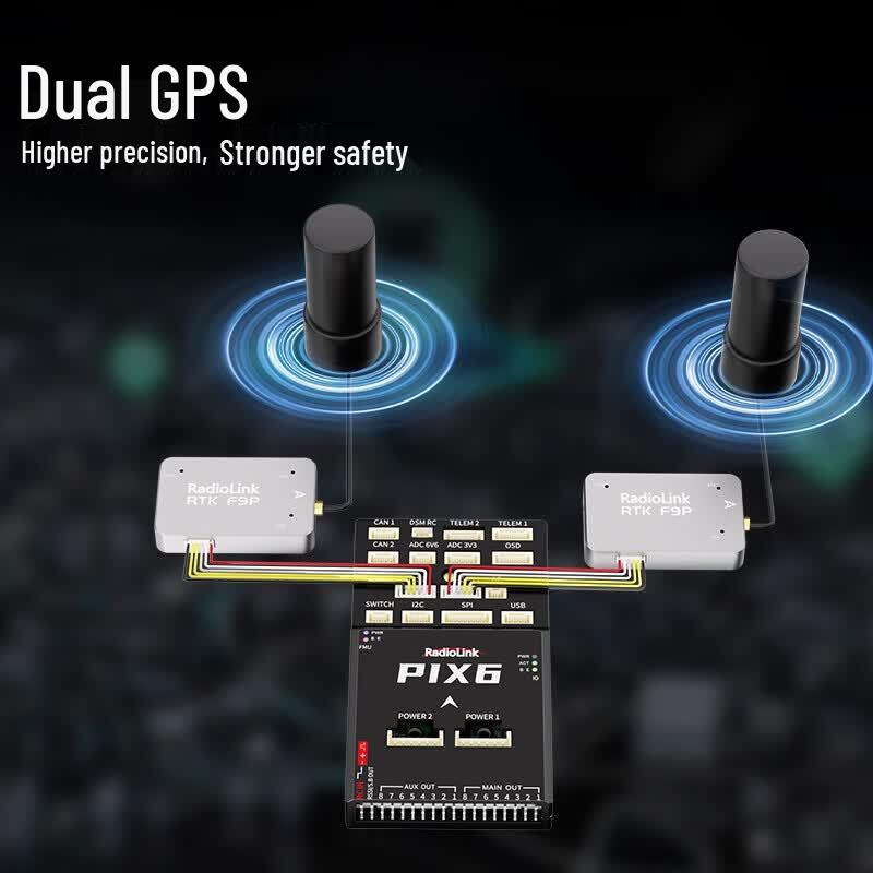 RadioLink TS100 GPS Module