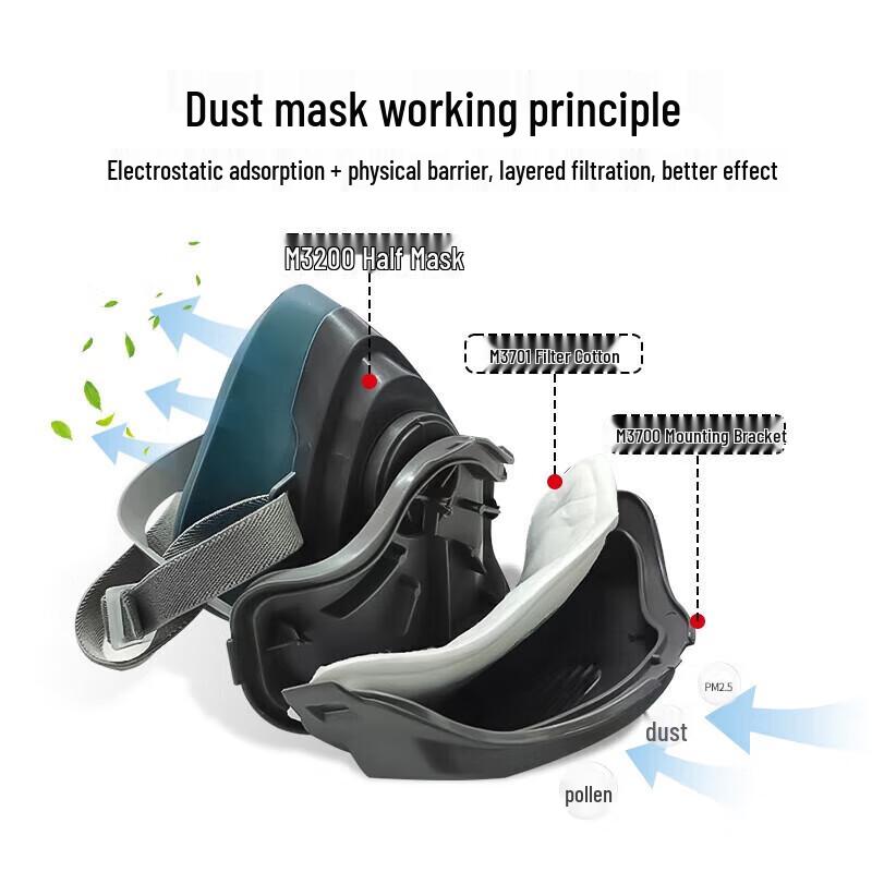 Industrial Dust Protection Face Mask