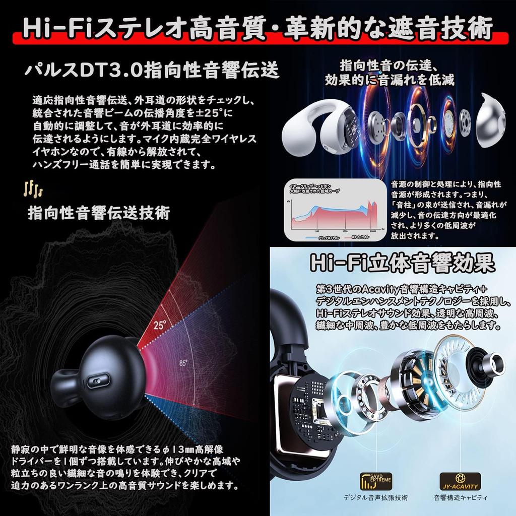 Air Conduction Bluetooth Wireless Ear Cuff Earbuds with Open LED No Ear Automatic Instant Single or Separate Left and ENC Noise PX7 Perfect Gift for