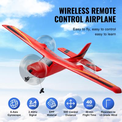 SucceBuy Z50 RC Plane 2.4G 2CH Remote Control Fighter Fixed Wingspan Glider with 6-Axis Outdoor RC Warbird Airplane Toys Gifts