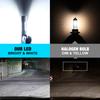 2 Stück 20000LM H1 LED-Scheinwerferlampen Mini Canbus H1 LED-Lampe CSP für Autoscheinwerfer Lüfterlos DRL-Licht Auto-Nebelscheinwerfer 12V 6500K Weiß