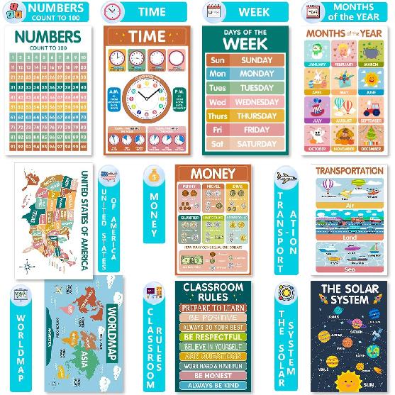 KIDS KING 18 Boho Laminated Educational Posters for Preschoolers - Pre-K and Kindergarten Learning Poster Charts for Toddlers 1-3-5 Years Old -