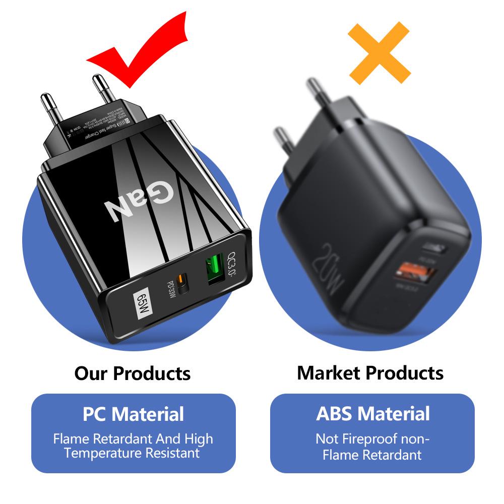 GaN 33W USB Fast Charger: QC 3.0 & PD, US/EU/UK Plug, Ideal for Mobile Phones
