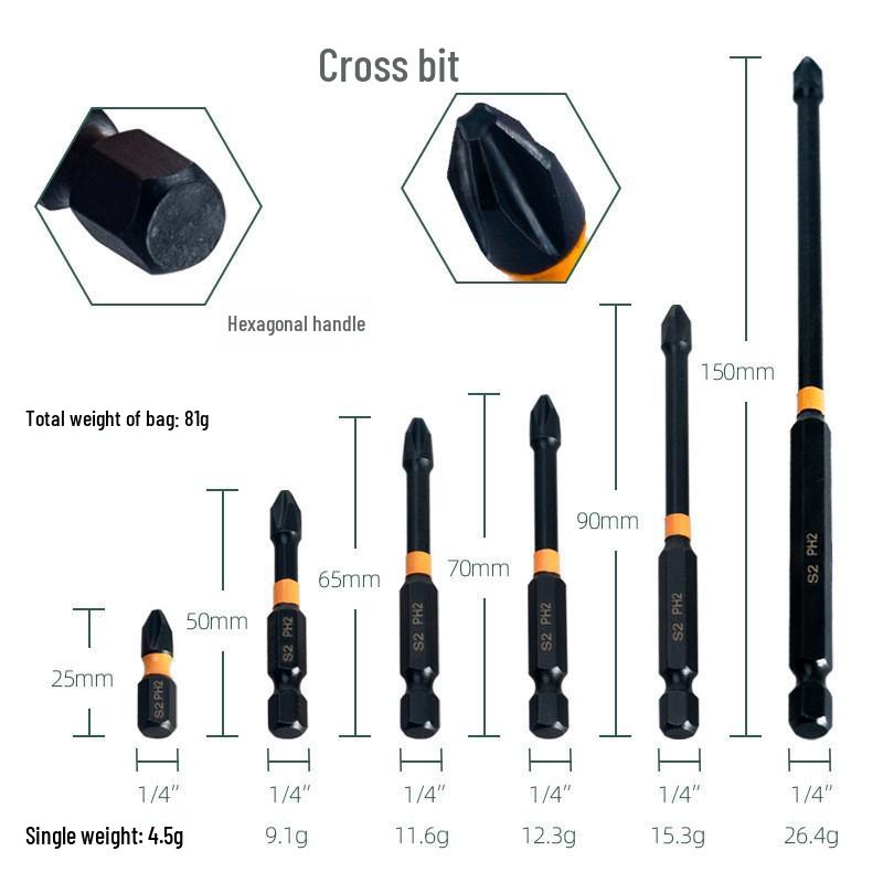 Magnetic Phillips Head Electric Screwdriver Bit