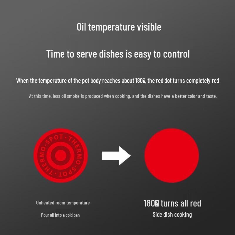 SUPOR Starstone 32cm Non-stick Wok