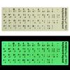 Spanish English Russian Arabic French Luminous Keyboard Stickers  Letter Alphabet Layout Sticker For Laptop Desktop PC 2026 New