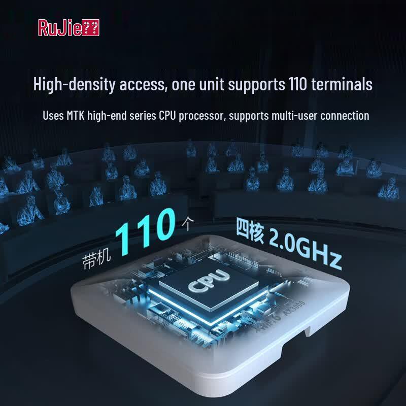 Ruijie RG-RAP2261(G) WiFi 6 Dual-Band 3000M Gigabit Ceiling AP (CN version)