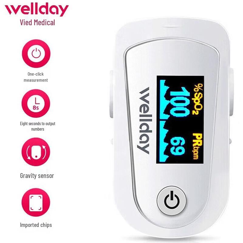 Пульсоксиметр WELLDAY C23 для пальца