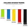 Various Color TPE Yoga Resistance Bands - Home Gym Fitness Elastic Bands for Pilates Strength Training Workout Sport Equipment
