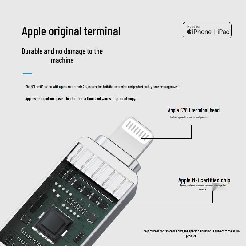 FANXIANG Multi-Interface USB 3.2 Flash Drive